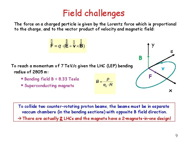 Field challenges The force on a charged particle is given by the Lorentz force