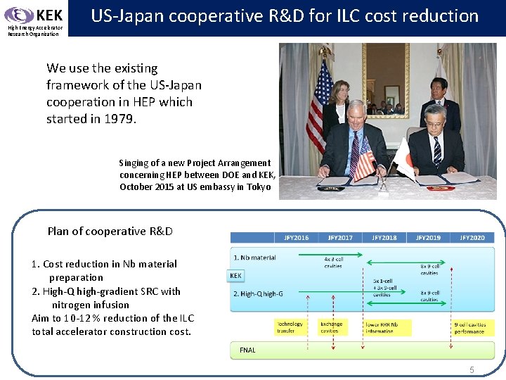 KEK High Energy Accelerator Research Organization US-Japan cooperative R&D for ILC cost reduction We