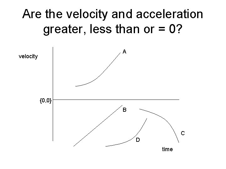 Are the velocity and acceleration greater, less than or = 0? A velocity {0, Are the velocity and acceleration greater, less than or = 0? A velocity {0,