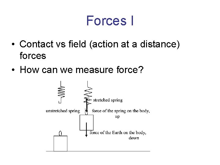 Forces I • Contact vs field (action at a distance) forces • How can Forces I • Contact vs field (action at a distance) forces • How can