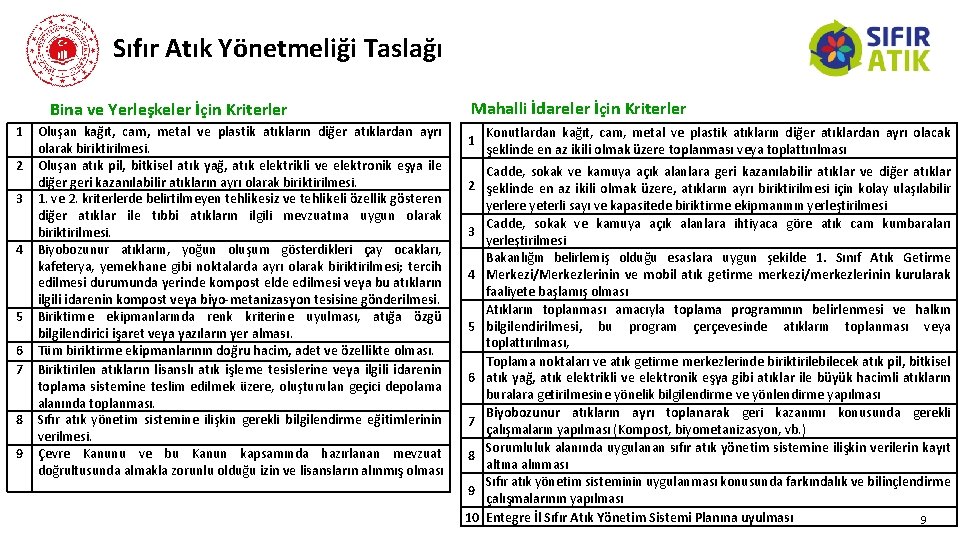 Sıfır Atık Yönetmeliği Taslağı Bina ve Yerleşkeler İçin Kriterler 1 2 3 4 5