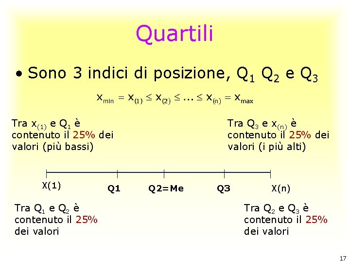 Quartili • Sono 3 indici di posizione, Q 1 Q 2 e Q 3