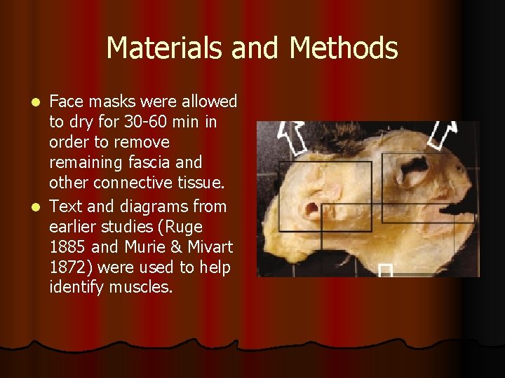 Materials and Methods Face masks were allowed to dry for 30 -60 min in