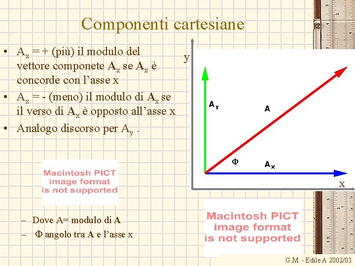 Componenti cartesiane • Ax = + (più) il modulo del y vettore componete Ax