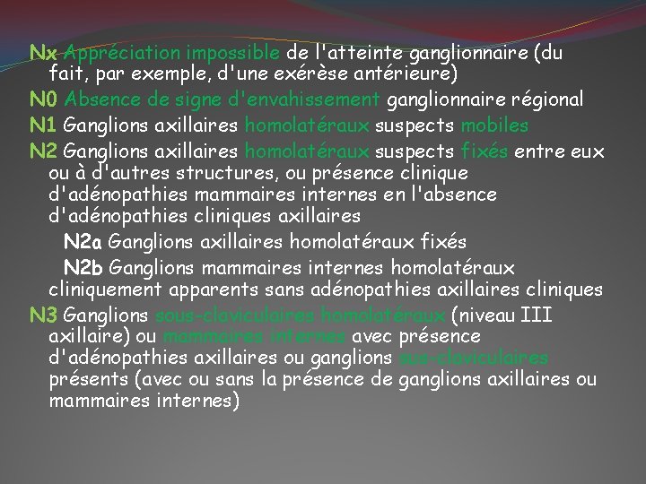 Nx Appréciation impossible de l'atteinte ganglionnaire (du fait, par exemple, d'une exérèse antérieure) N