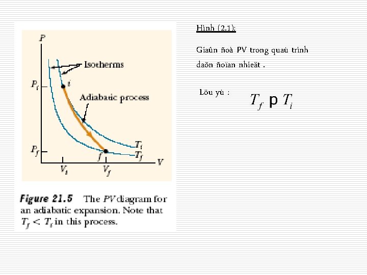 Hình (2. 1): Giaûn ñoà PV trong quaù trình daõn ñoïan nhieät. Löu yù