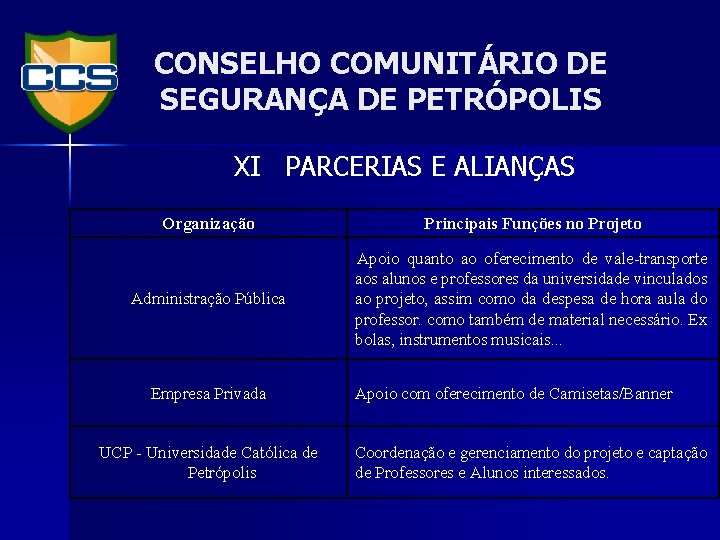 CONSELHO COMUNITÁRIO DE SEGURANÇA DE PETRÓPOLIS XI PARCERIAS E ALIANÇAS Organização Principais Funções no