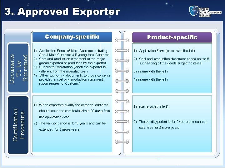 3. Approved Exporter Certification Procedure Documents To be Submitted Company-specific Product-specific 1) Application Form