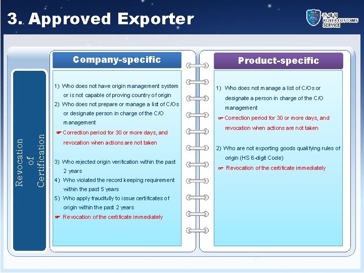 3. Approved Exporter Company-specific 1) Who does not have origin management system or is
