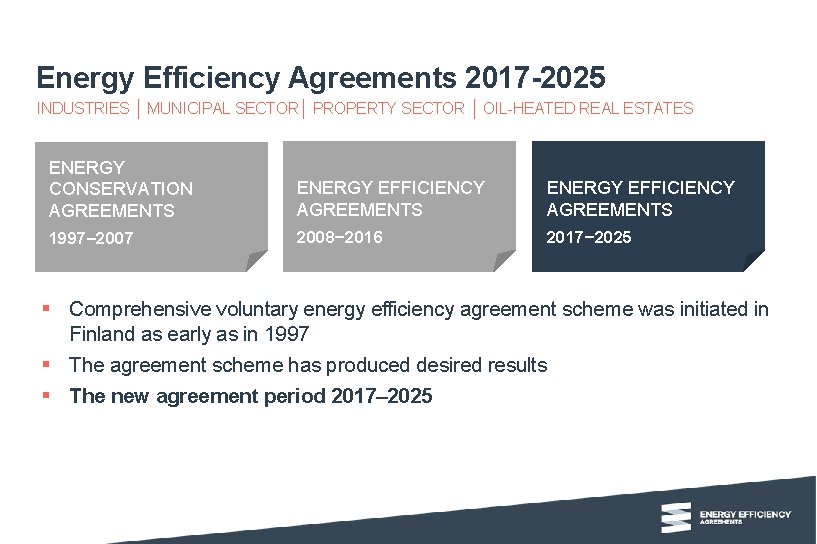 Energy Efficiency Agreements 2017 -2025 INDUSTRIES │ MUNICIPAL SECTOR│ PROPERTY SECTOR │ OIL-HEATED REAL