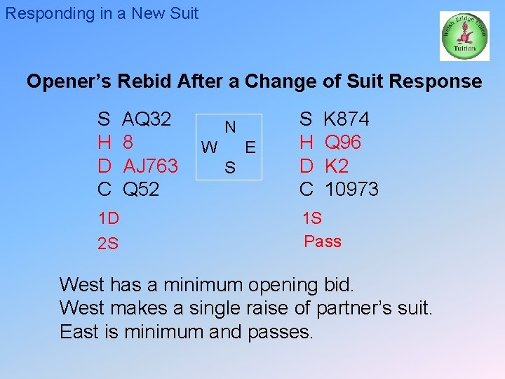 Responding in a New Suit Opener’s Rebid After a Change of Suit Response S