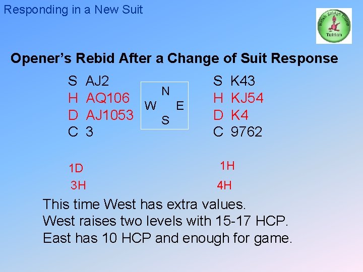 Responding in a New Suit Opener’s Rebid After a Change of Suit Response S