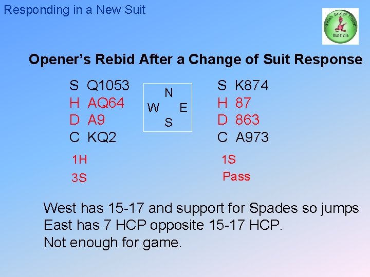 Responding in a New Suit Opener’s Rebid After a Change of Suit Response S