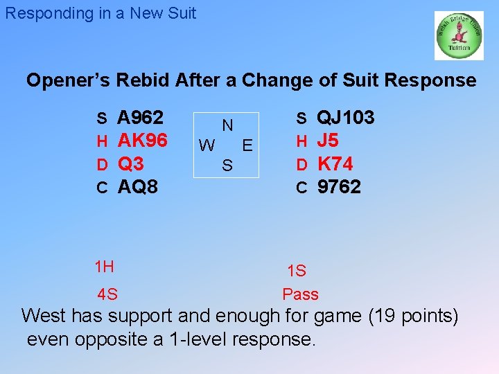 Responding in a New Suit Opener’s Rebid After a Change of Suit Response S