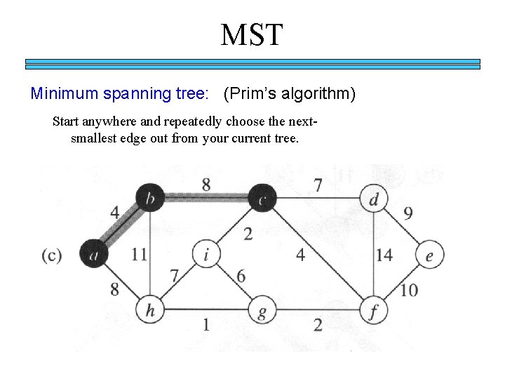 MST Minimum spanning tree: (Prim’s algorithm) Start anywhere and repeatedly choose the nextsmallest edge