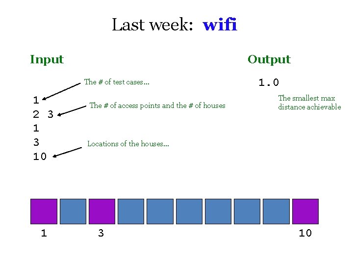 Last week: wifi Input Output The # of test cases. . . 1 2