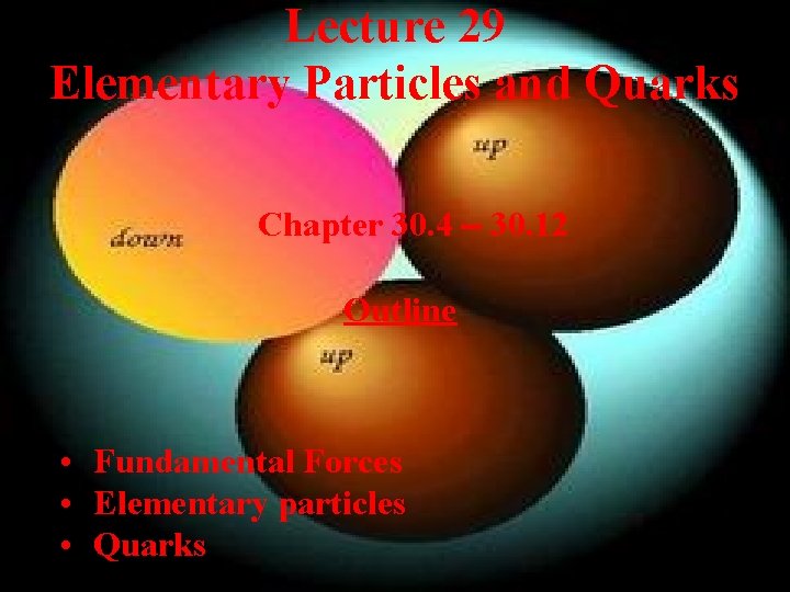 Lecture 29 Elementary Particles and Quarks Chapter 30. 4 30. 12 Outline • Fundamental
