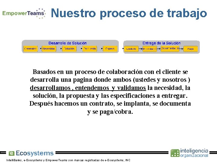 Nuestro proceso de trabajo Basados en un proceso de colaboración con el cliente se