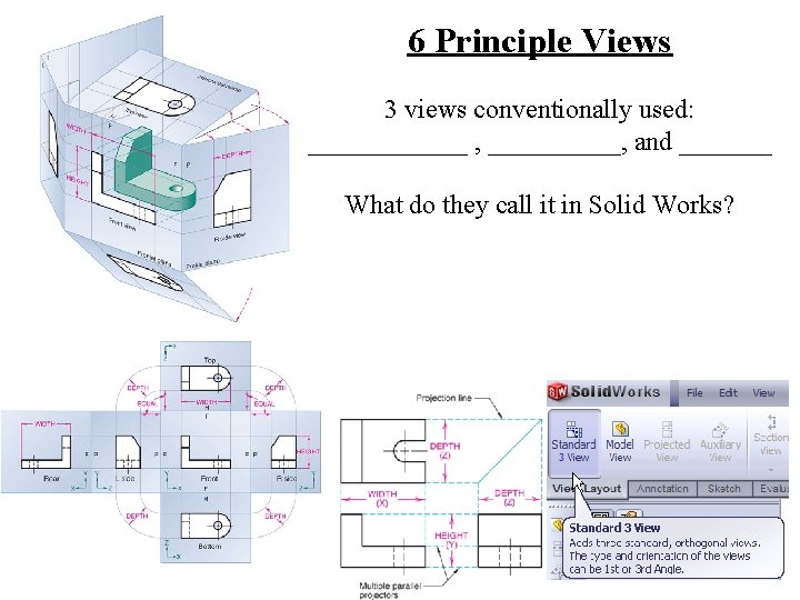 6 Principle Views 3 views conventionally used: ______ , _____, and _______ What do