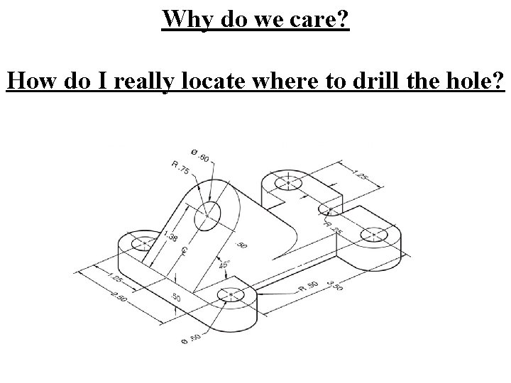 Why do we care? How do I really locate where to drill the hole?
