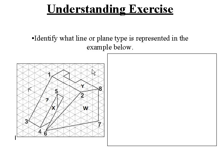 Understanding Exercise • Identify what line or plane type is represented in the example