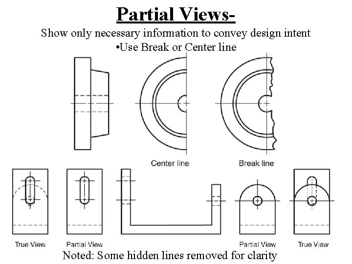 Partial Views. Show only necessary information to convey design intent • Use Break or