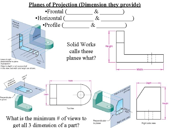 Planes of Projection (Dimension they provide) • Frontal (_____ & ____) • Horizontal (_____