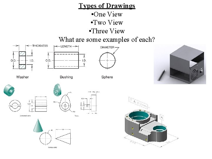 Types of Drawings • One View • Two View • Three View What are