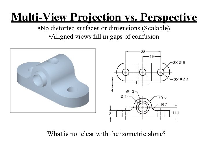 Multi-View Projection vs. Perspective • No distorted surfaces or dimensions (Scalable) • Aligned views