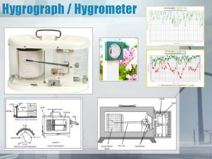 Hygrograph / Hygrometer 