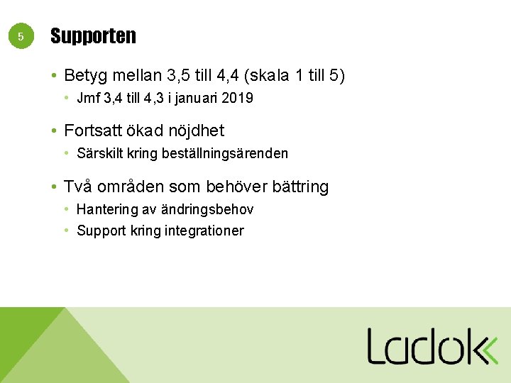 5 Supporten • Betyg mellan 3, 5 till 4, 4 (skala 1 till 5)