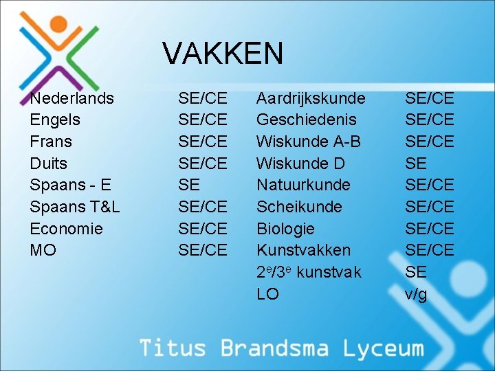 VAKKEN Nederlands Engels Frans Duits Spaans - E Spaans T&L Economie MO SE/CE SE