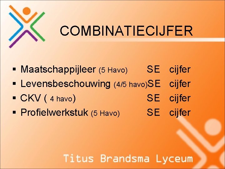 COMBINATIECIJFER § § Maatschappijleer (5 Havo) SE Levensbeschouwing (4/5 havo)SE CKV ( 4 havo)