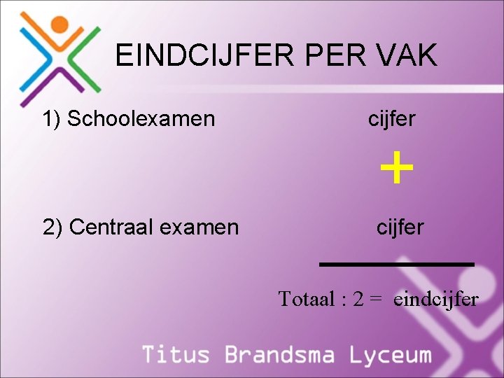 EINDCIJFER PER VAK 1) Schoolexamen 2) Centraal examen cijfer + cijfer Totaal : 2