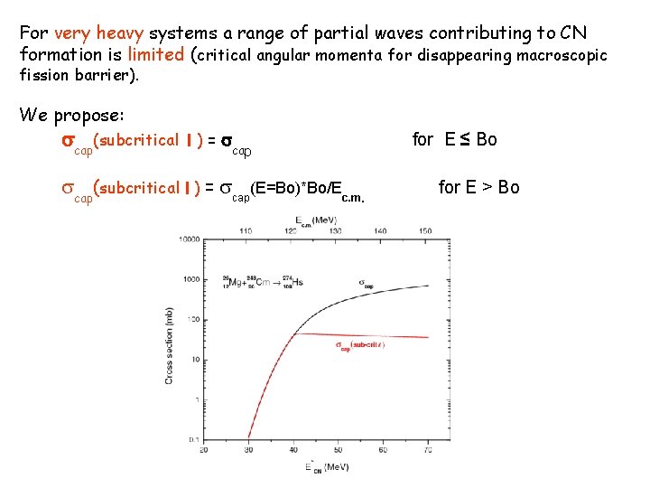 For very heavy systems a range of partial waves contributing to CN formation is