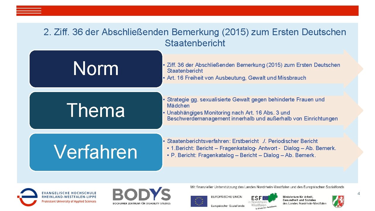 Thema 2. Ziff. 36 der Abschließenden Bemerkung (2015) zum Ersten Deutschen Staatenbericht Norm •