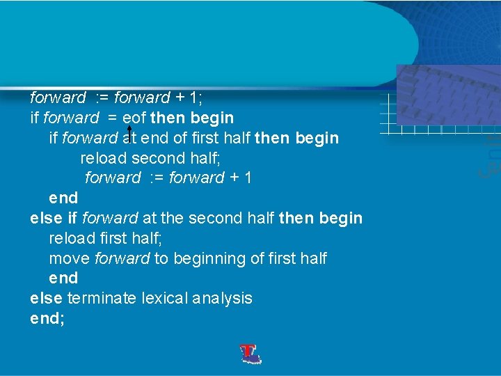 forward : = forward + 1; if forward = eof then begin if forward