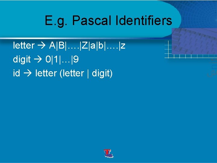 E. g. Pascal Identifiers letter A|B|…. |Z|a|b|…. |z digit 0|1|…|9 id letter (letter |