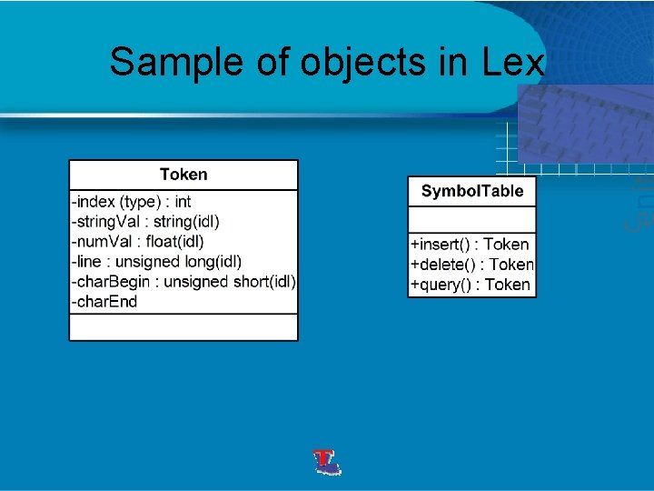 Sample of objects in Lex 