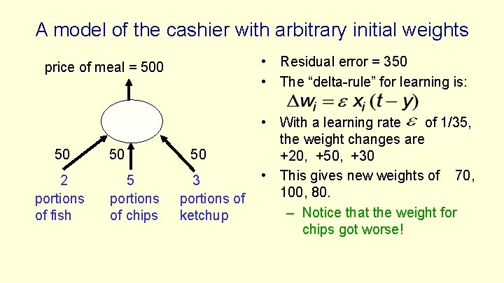 A model of the cashier with arbitrary initial weights • Residual error = 350