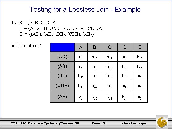 Testing for a Lossless Join - Example Let R = (A, B, C, D,
