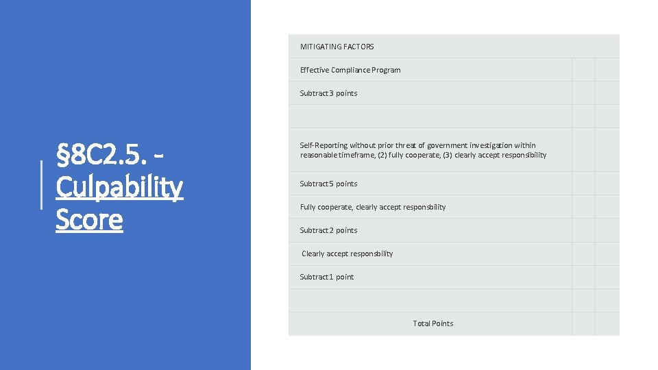 MITIGATING FACTORS Effective Compliance Program Subtract 3 points § 8 C 2. 5. Culpability