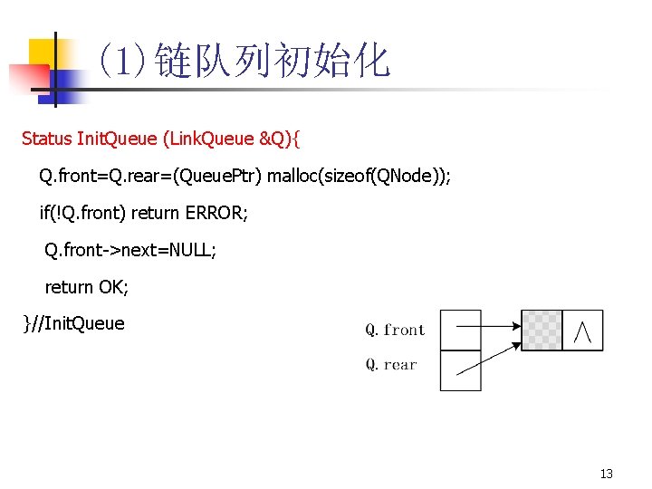 (1)链队列初始化 Status Init. Queue (Link. Queue &Q){ Q. front=Q. rear=(Queue. Ptr) malloc(sizeof(QNode)); if(!Q. front)