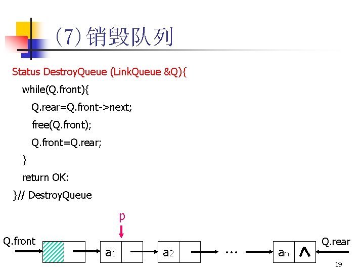 (7)销毁队列 Status Destroy. Queue (Link. Queue &Q){ while(Q. front){ Q. rear=Q. front->next; free(Q. front);