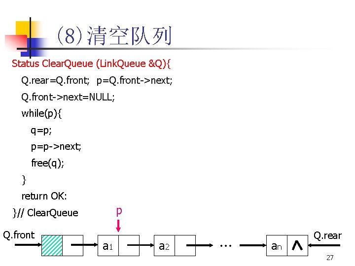 (8)清空队列 Status Clear. Queue (Link. Queue &Q){ Q. rear=Q. front; p=Q. front->next; Q. front->next=NULL;