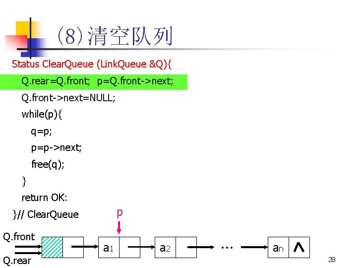 (8)清空队列 Status Clear. Queue (Link. Queue &Q){ Q. rear=Q. front; p=Q. front->next; Q. front->next=NULL;