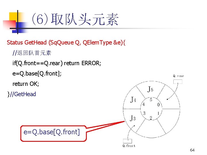 (6)取队头元素 Status Get. Head (Sq. Queue Q, QElem. Type &e){ //返回队首元素 if(Q. front==Q. rear)