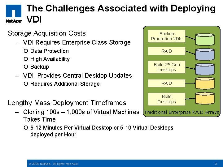 The Challenges Associated with Deploying VDI Storage Acquisition Costs – VDI Requires Enterprise Class