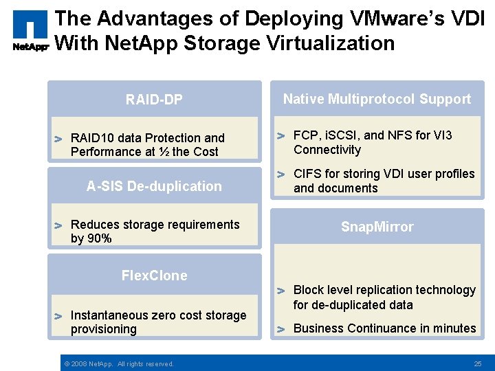 The Advantages of Deploying VMware’s VDI With Net. App Storage Virtualization RAID-DP RAID 10