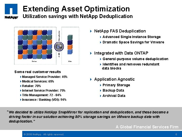 Extending Asset Optimization Utilization savings with Net. App Deduplication 4 Net. App FAS Deduplication